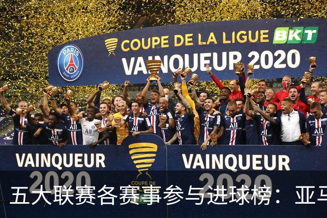 五大联赛各赛事参与进球榜：亚马尔20球居首，拉菲尼亚第2凯恩第3